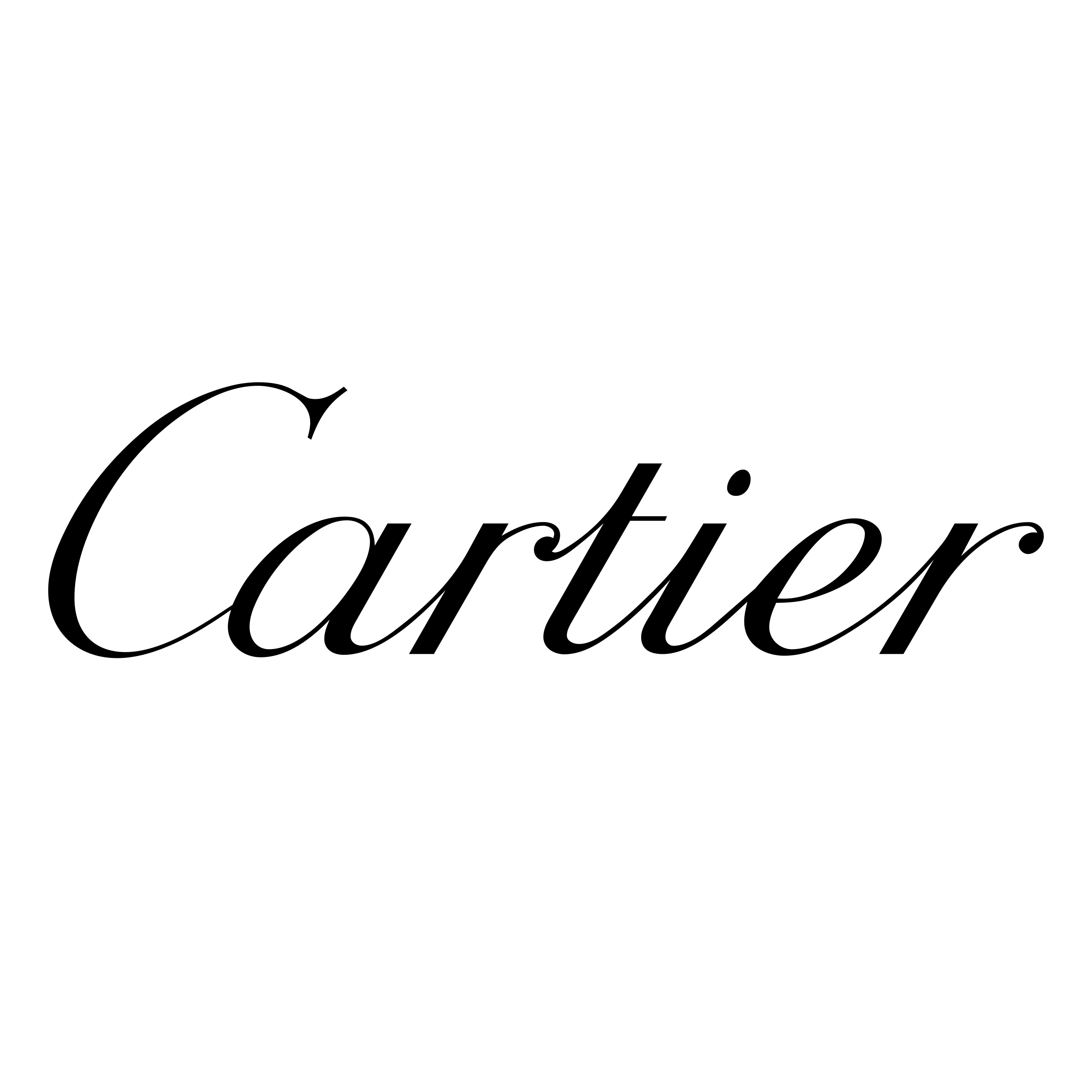 Cartier - The Jeweler of Kings, the King of Jewelers - Handcrafted Gold & Diamond Jewelry That Speaks to Your Soul.